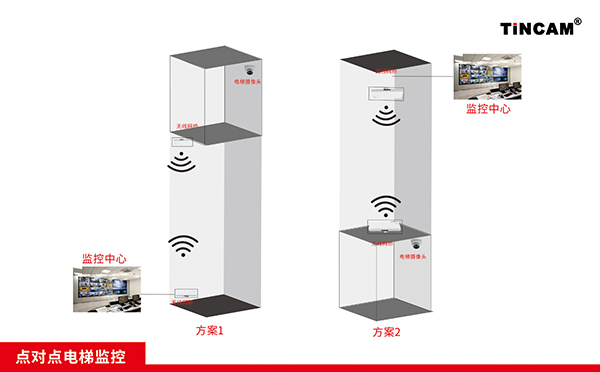 无线网桥3(3).jpg