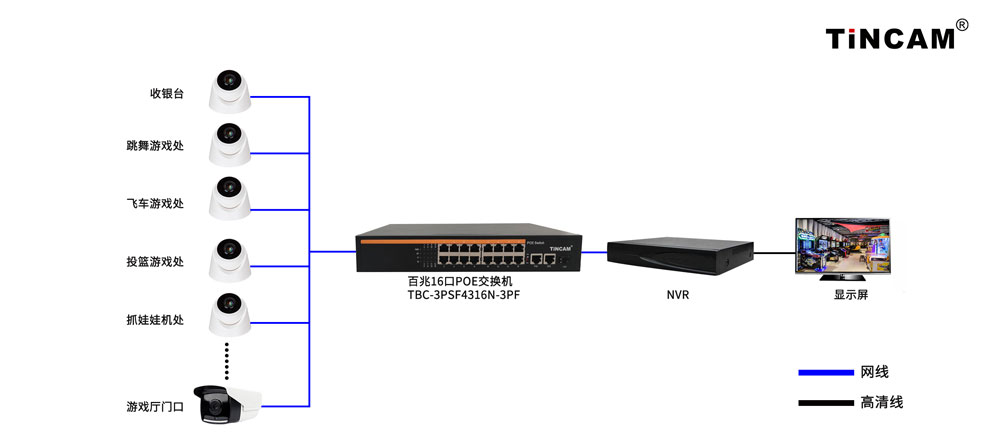 游戏厅监控1000.jpg 游戏厅监控1000.jpg