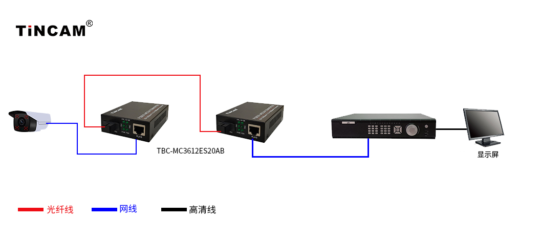 点对点.jpg 点对点.jpg