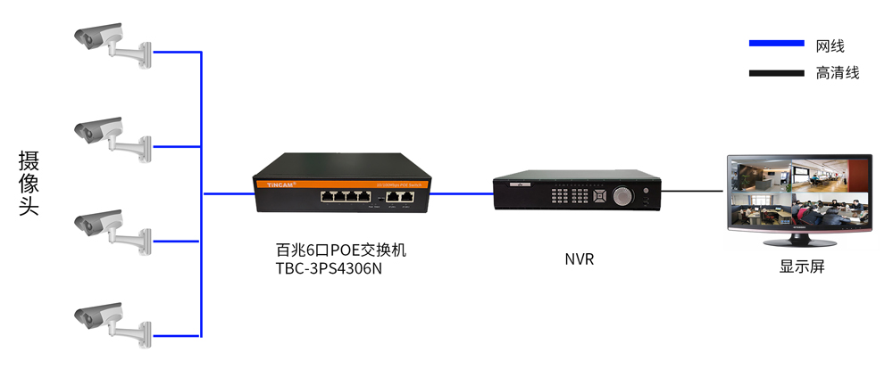 1--6口POE中小企业监控.jpg 1--6口POE中小企业监控.jpg