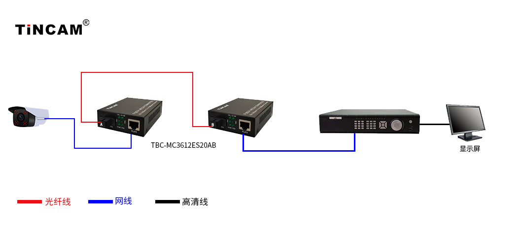 点对点.jpg 点对点.jpg