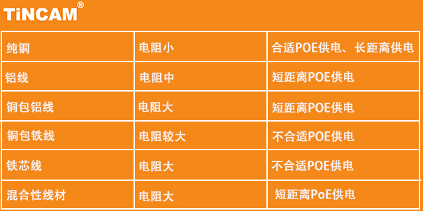 网线材质.jpg