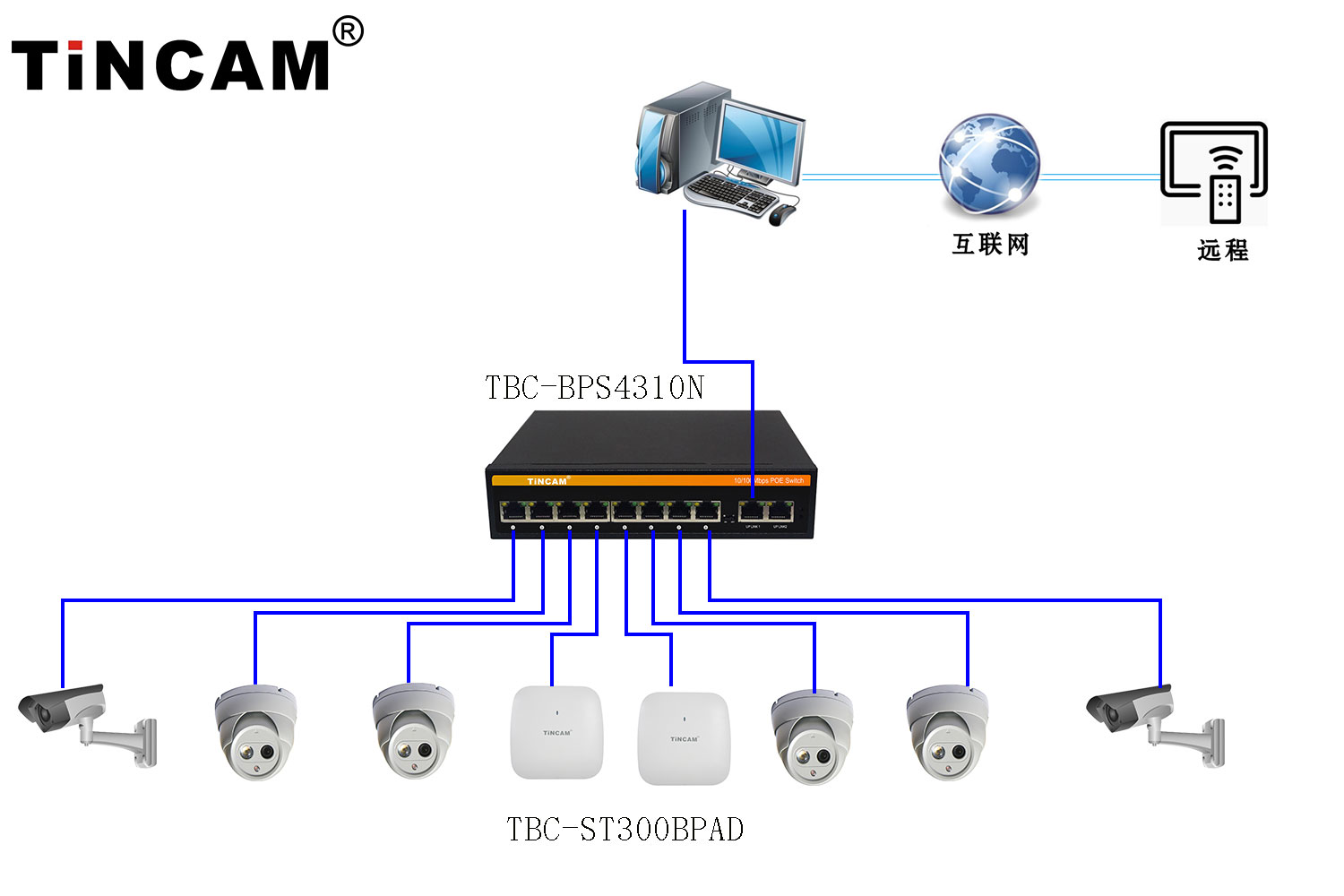 烧烤店监控WiFi无线覆盖.jpg 烧烤店监控WiFi无线覆盖.jpg