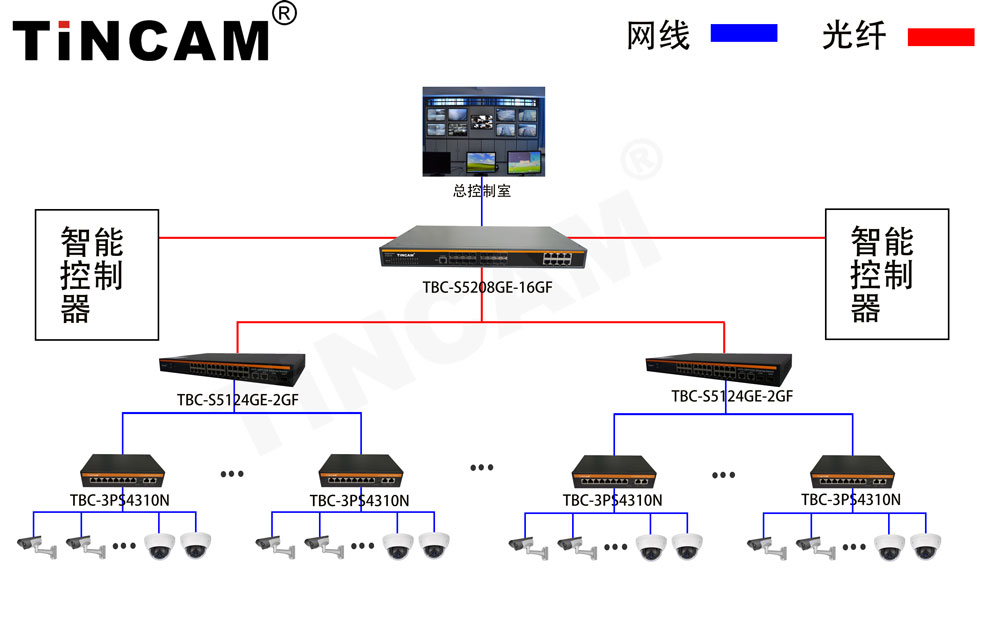 地下停车场监控方案10.jpg