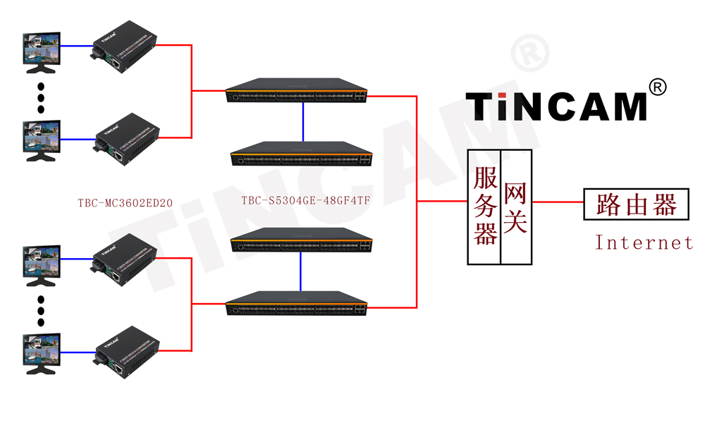 光纤到桌面收发器10.jpg 光纤到桌面收发器10.jpg
