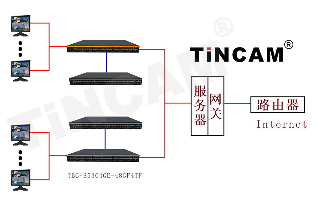 光纤到桌面-网卡-10.jpg 光纤到桌面-网卡-10.jpg