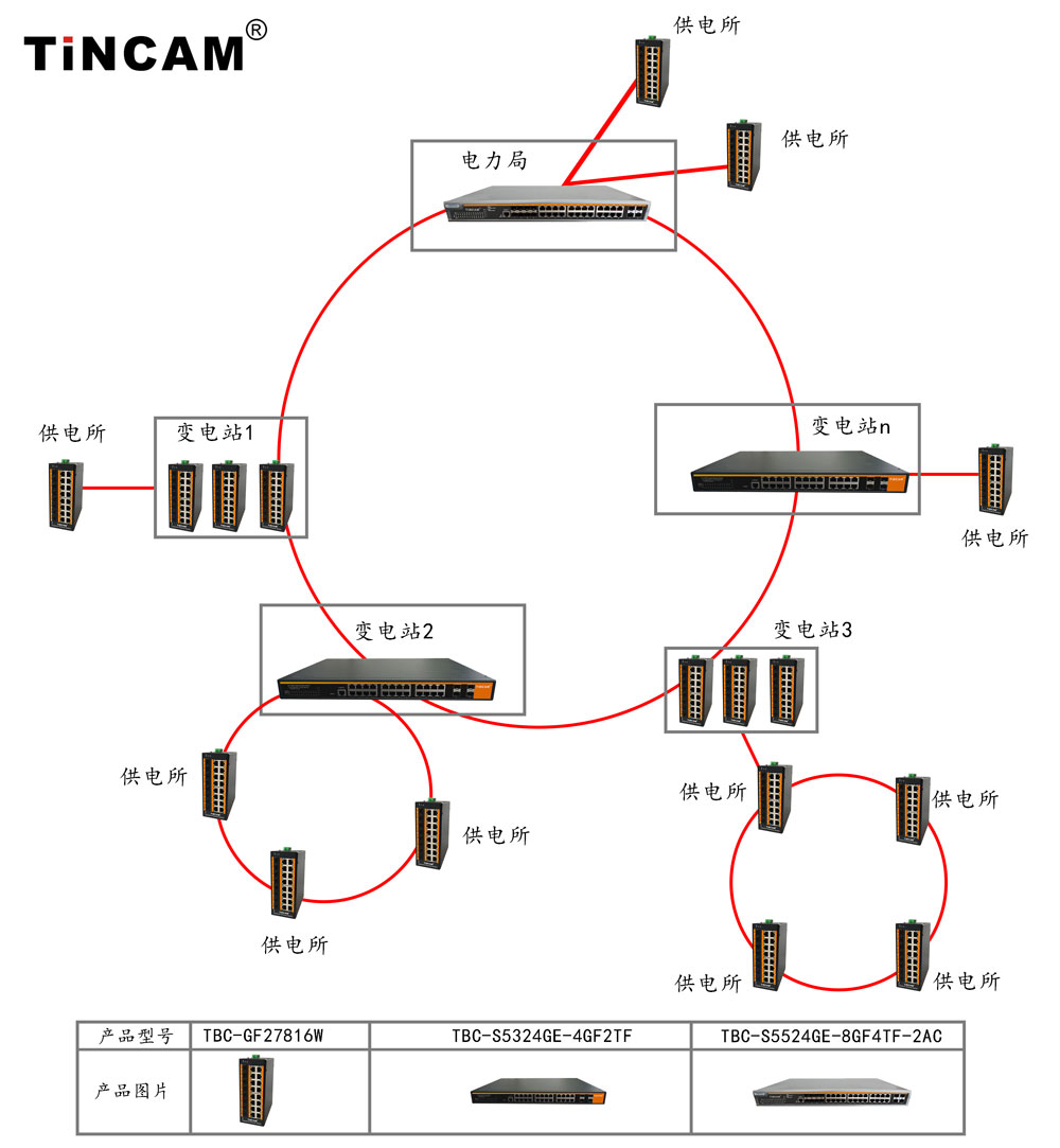 20211019变电站10.jpg