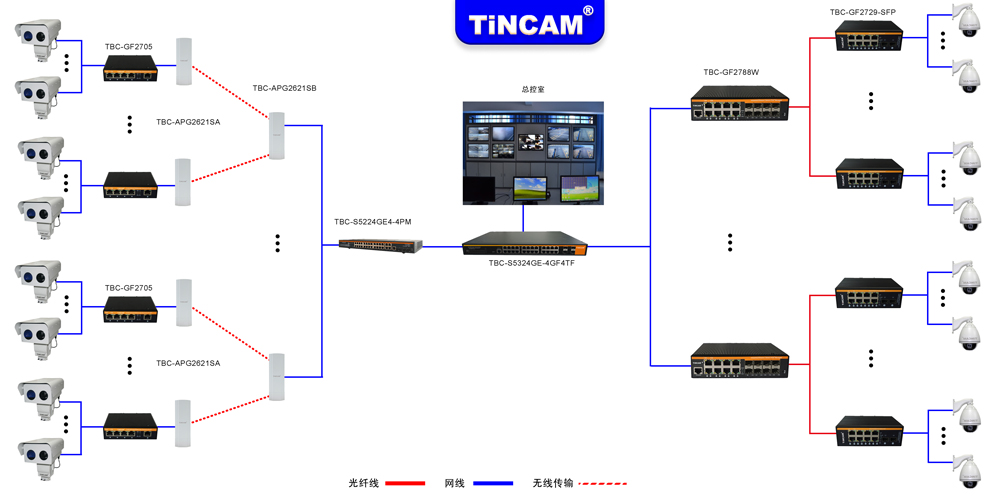 森林防火监控方案10.jpg 森林防火监控方案10.jpg