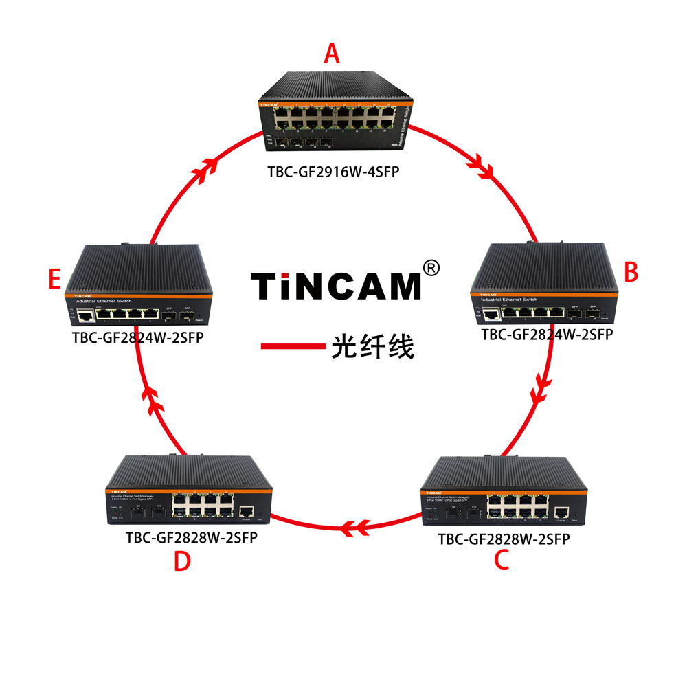 A-E单环环网10.jpg A-E单环环网10.jpg