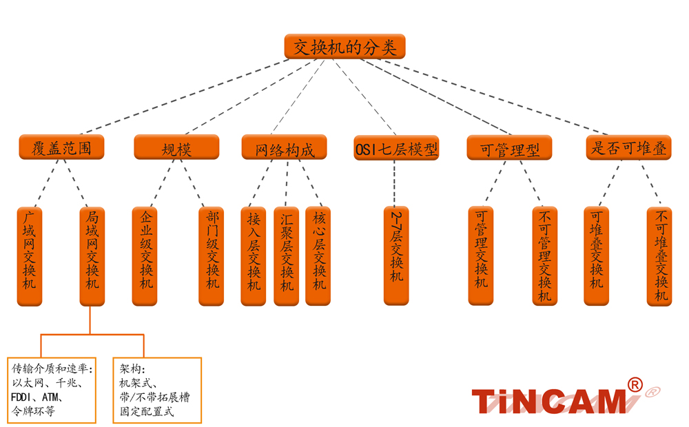 图一10.jpg 图一10.jpg