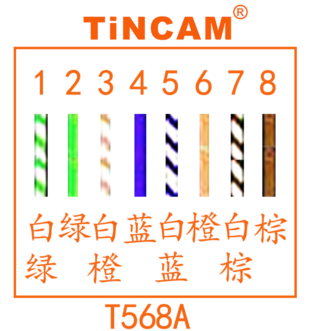 T568A.jpg T568A.jpg