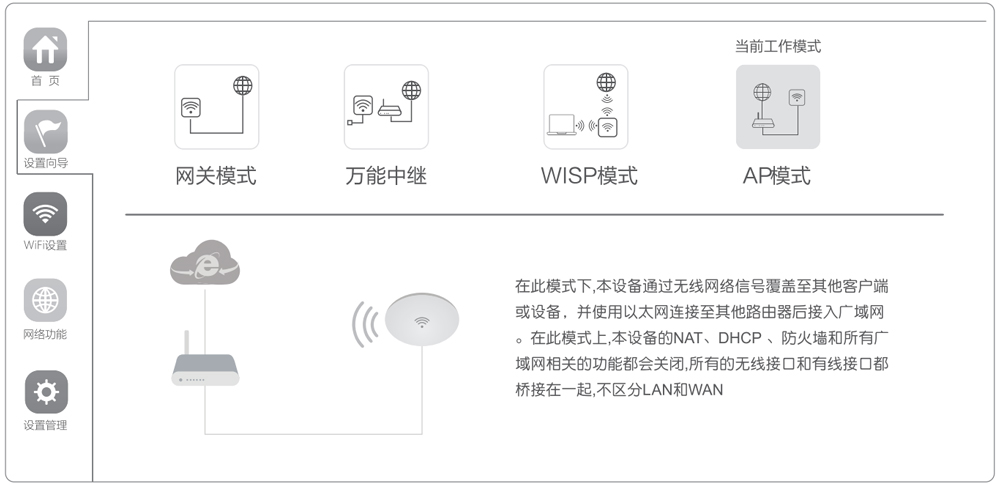 3-d设置向导页面.jpg 3-d设置向导页面.jpg