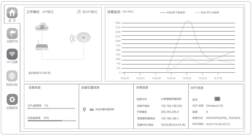 3-c胖AP模式首页.jpg 3-c胖AP模式首页.jpg