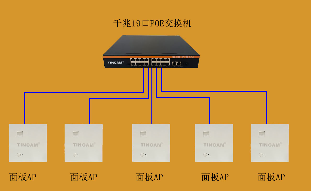 无线面板AP-WiFi覆盖.jpg 无线面板AP-WiFi覆盖.jpg
