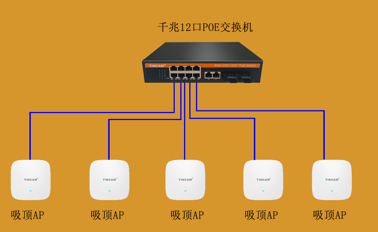 无线吸顶APWiFi覆盖2.jpg 无线吸顶APWiFi覆盖2.jpg