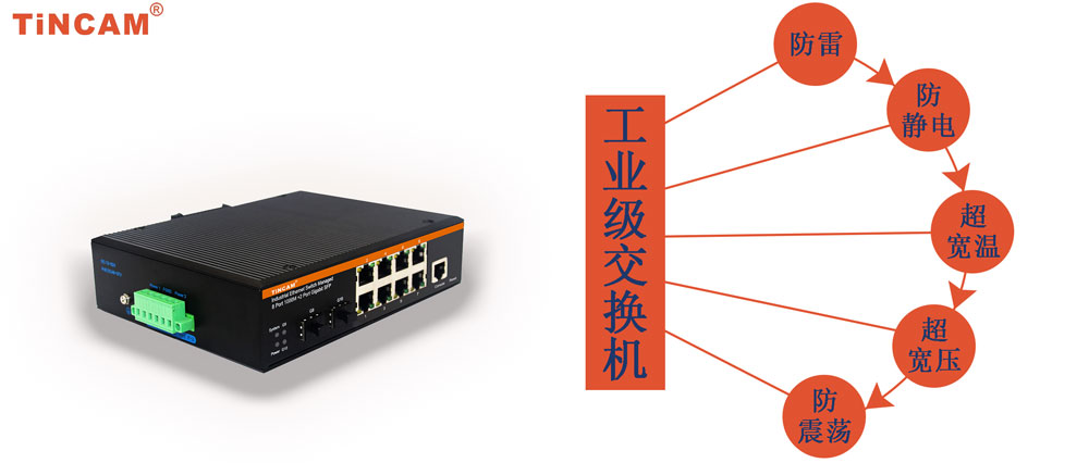 工业级交换机2光8电.jpg 工业级交换机2光8电.jpg