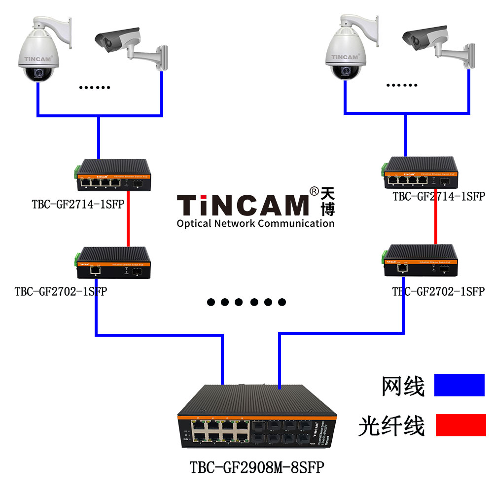 工业级应用方案.jpg 工业级应用方案.jpg