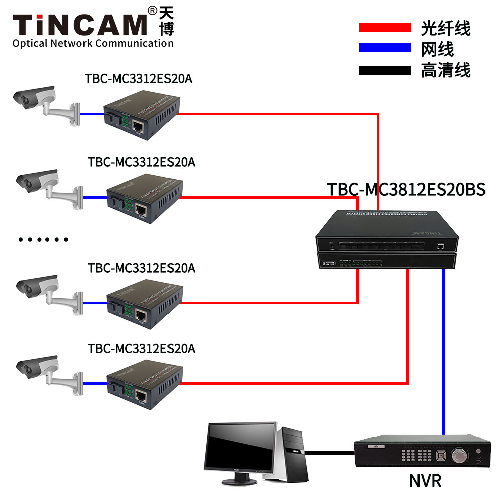 4-汇聚.jpg 4-汇聚.jpg