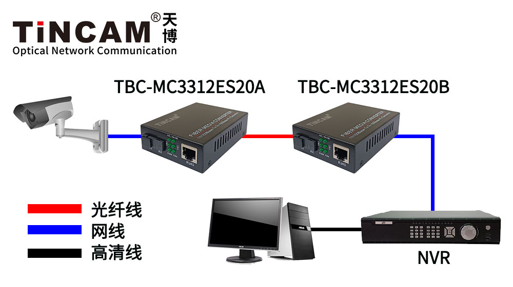 1-1对1收发器.jpg 1-1对1收发器.jpg