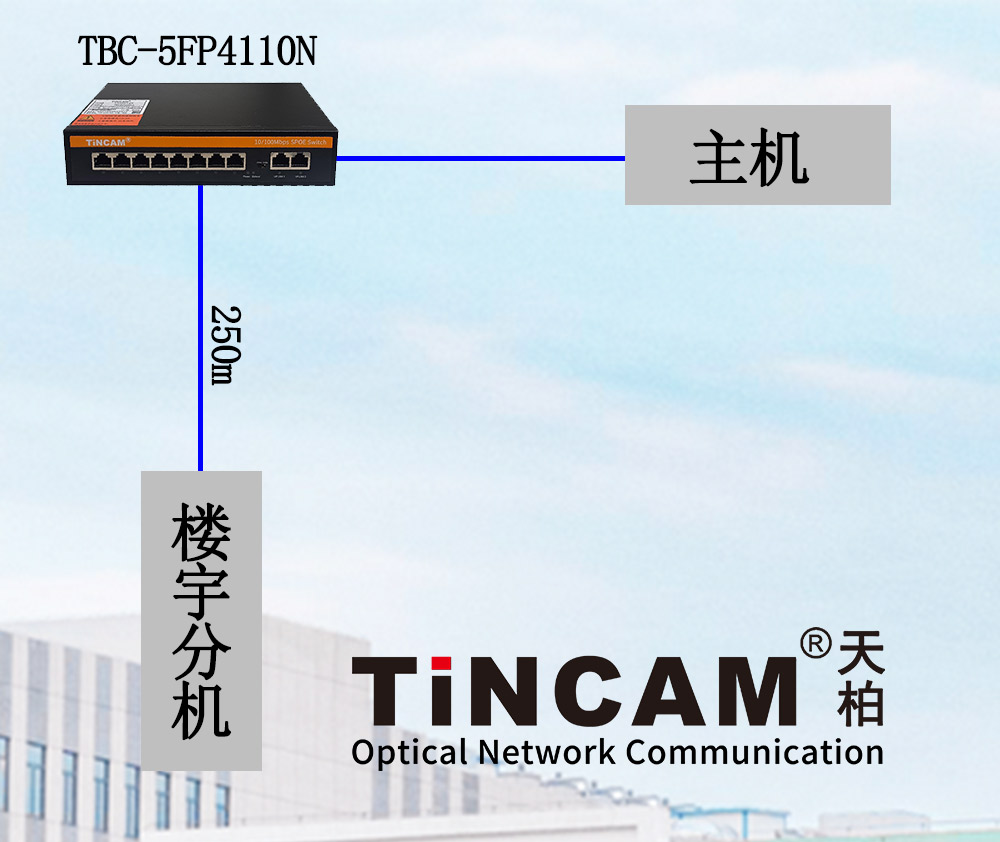 1、楼宇对讲250m传输.jpg 1、楼宇对讲250m传输.jpg