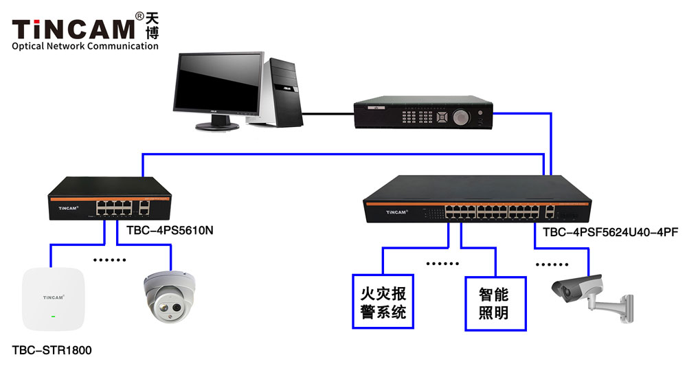 东莞常平星享汇-全千兆10口-24口-1800M吸顶AP.jpg 东莞常平星享汇-全千兆10口-24口-1800M吸顶AP.jpg