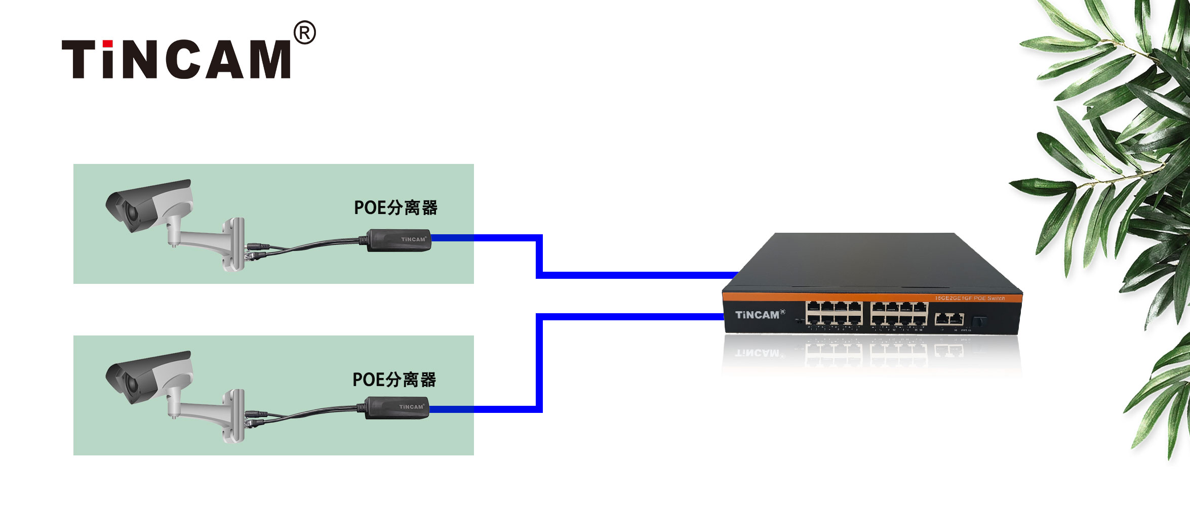 千兆19口POE交换机应用图2.jpg 千兆19口POE交换机应用图2.jpg