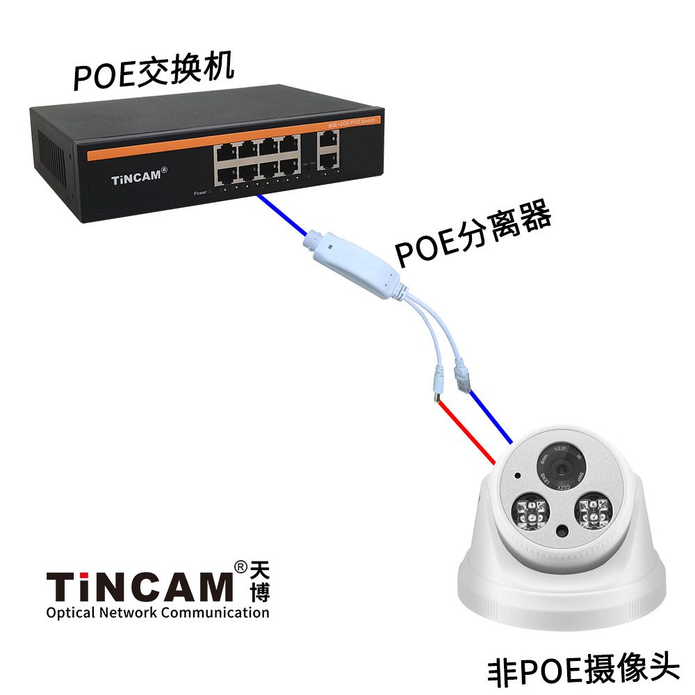 2.POE交换机-分离器.jpg 2.POE交换机-分离器.jpg