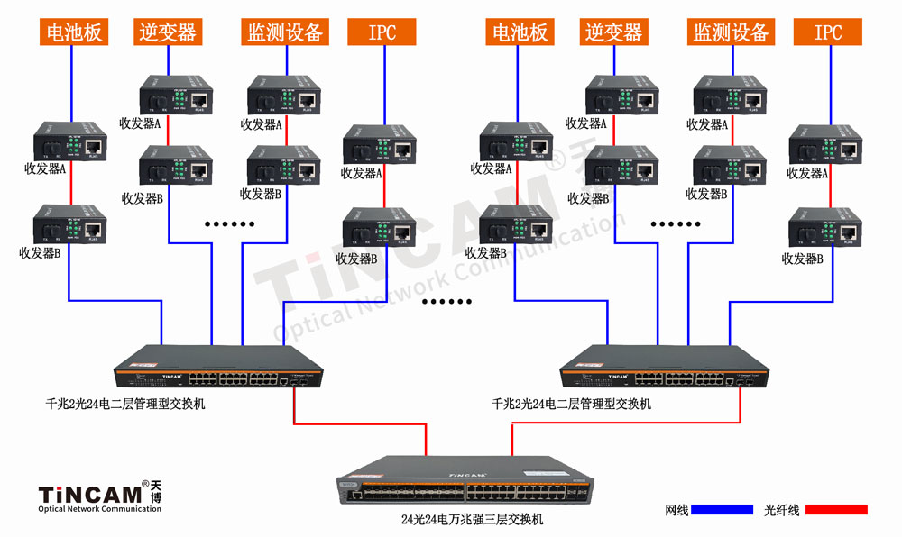 国能光伏应用图.jpg 国能光伏应用图.jpg