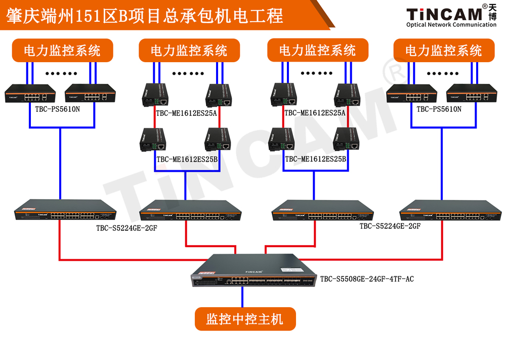 肇庆端州151区B项目总承包机电工程应用图.jpg 肇庆端州151区B项目总承包机电工程应用图.jpg