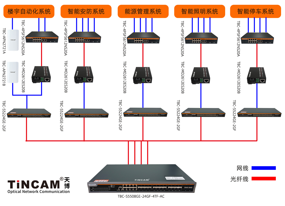 永州冷水滩马路街B03地块智能化机电工程应用图.jpg