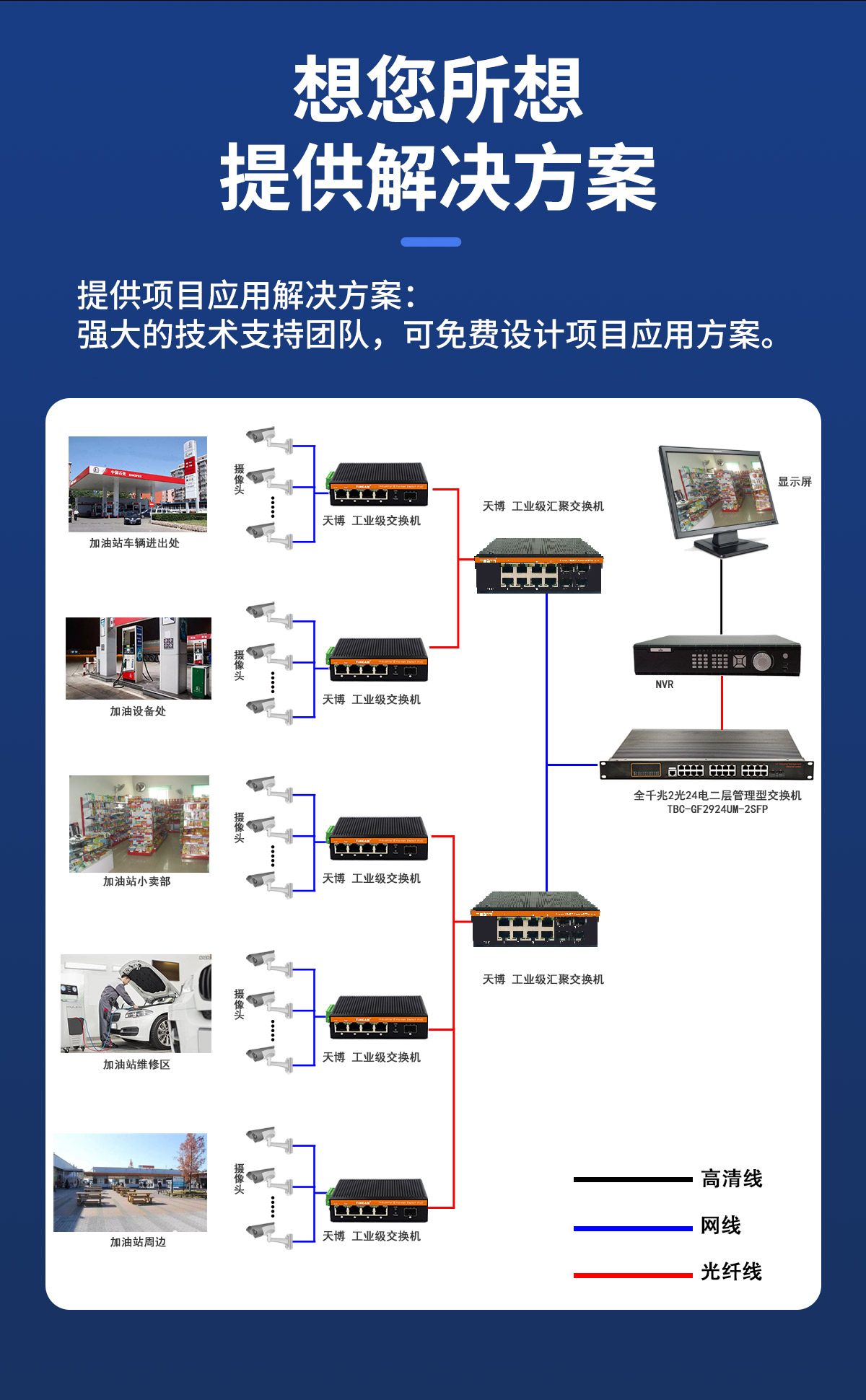 千兆4光8电汇聚交换机_06.jpg